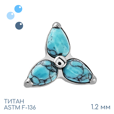 Накрутка Trixel Turquoise 1.2 мм